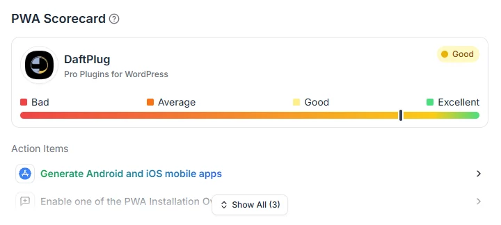 PWA Scorecard