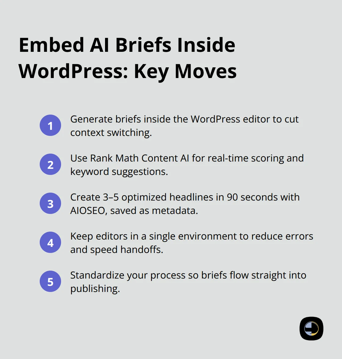 Compact list of steps to integrate AI brief tools directly in WordPress - AI content briefs WordPress