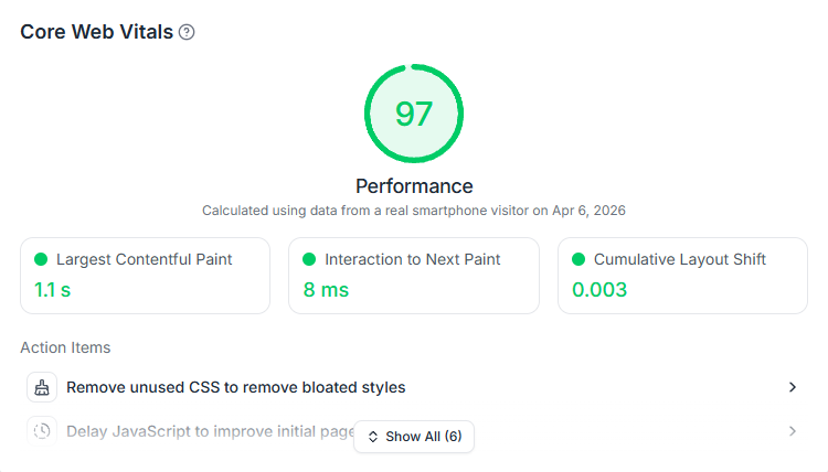 Core Web Vitals Dashboard