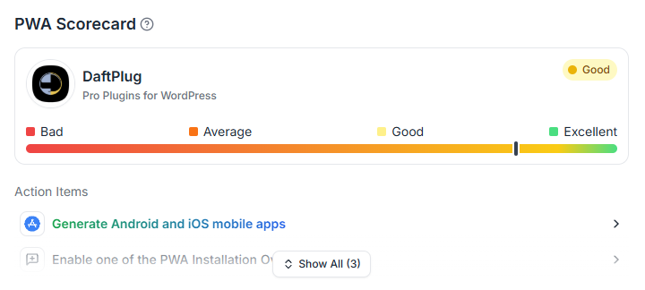 PWA Scorecard