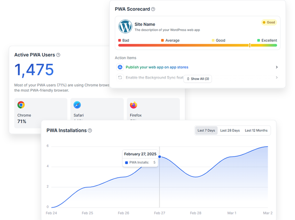 Usage Tracking & Analytics